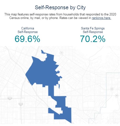 SFSresponserate_101620